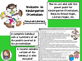 Preview of Kindergarten Orientation PowerPoint Literacy Focus Back to School Literacy Night