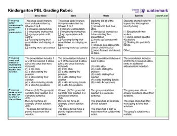 Preview of Kindergarten PBL Grading Rubric