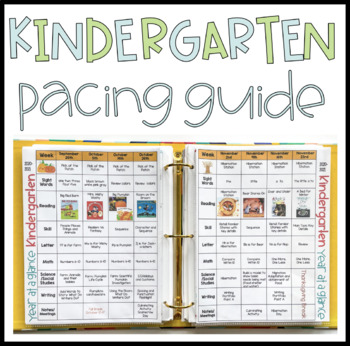 Preview of Kindergarten Pacing Guide