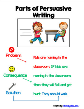 Preview of Kindergarten Persuasive Writing Unit