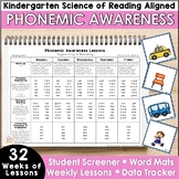 The 44 Phonemes in English - Mrs. Winter's Bliss - Resources For  Kindergarten, 1st & 2nd Grade