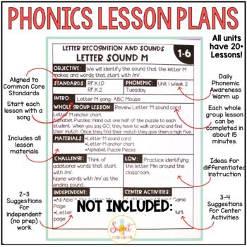Kindergarten Phonics Lesson Plans for the Year | TpT