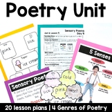 Kindergarten Poetry Unit | Writers Workshop