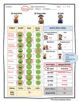 Positive Reinforcement Chart Kindergarten