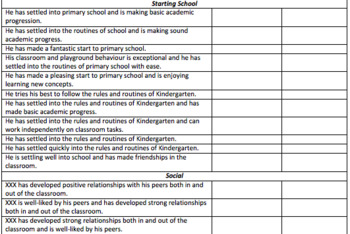 Preview of Kindergarten/Prep Report Writing General Comment Bank