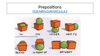 Preview of Kindergarten Prepositions Mini Lesson with Song