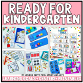Kindergarten Readiness Review Assessment End of the Year R