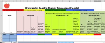 Preview of Kindergarten Reading Progression and Checklist (Tracker)