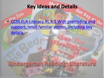 Preview of Kindergarten Reading Standards for Literature Flashcards