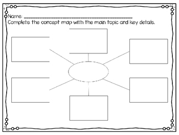 Antarctica Writing Prompt & Concept Map by Tender Loving Kindergarten