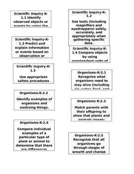 Preview of Kindergarten Ready to Print Science and Social Studies Standards