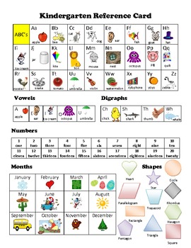 Preview of Kindergarten Reference Card Homework Helper