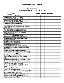 Preview of Kindergarten Report Card/Skills Checklist TEKS