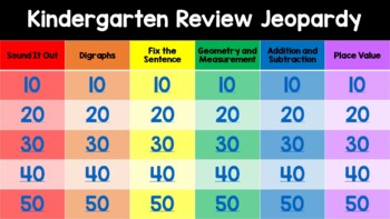 Preview of Kindergarten Review Jeopardy! - End of the Year Review Game
