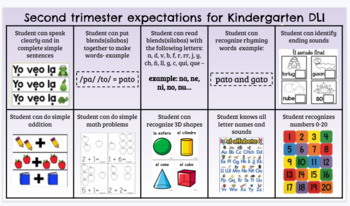 Preview of Kindergarten Rules and Expectation Google Slide