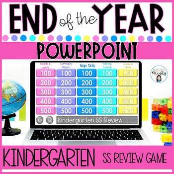 Preview of End of the Year Kindergarten Social Studies POWERPOINT Review Game