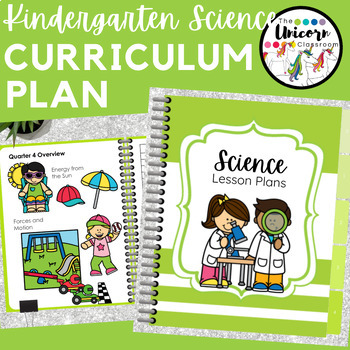 Preview of Kindergarten Science Curriculum Calendar - Map - Plan | Digital Notebook