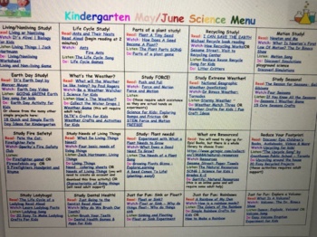 Preview of Kindergarten Science May/June Calendar