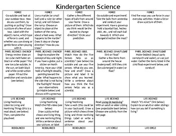 Preview of Kindergarten Science Menu