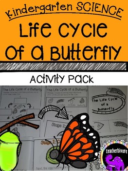 Preview of Kindergarten Science: The Life Cycle of a Butterfly