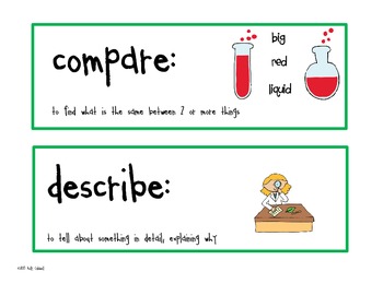 Kindergarten Science Vocabulary Cards by Kelly Caldwell | TpT