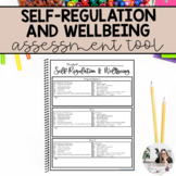 Kindergarten Self Regulation and Wellbeing Checklists | As
