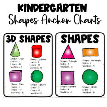 shapes chart for kindergarten