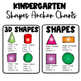 Kindergarten Shapes Anchor Charts