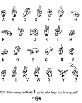Kindergarten Sight Word Practice, Read, Finger Spell, Write, Draw, Cut ...