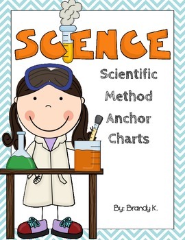 Preview of Kindergarten Simple Scientific Method Anchor Charts/Posters