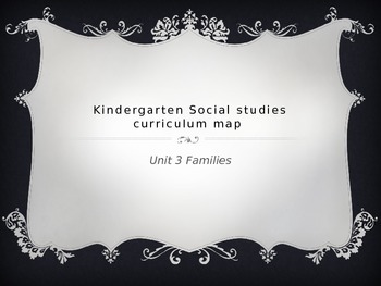 Preview of Kindergarten Social Studies Curriculum Map for Unit 3 Families