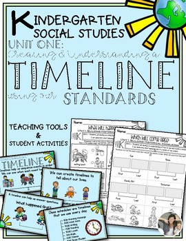 Preview of Kindergarten Social Studies Unit Timeline