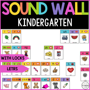 Preview of Science of Reading Sound Wall with Mouth Pictures for Kinder with Vowel Valley