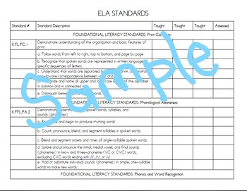 Preview of Kindergarten Standard Checklist - ELA