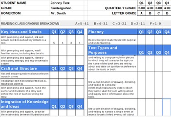 Preview of Kindergarten Standards Based ELA Report Card