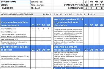 Preview of Kindergarten Standards Based Math Report Card