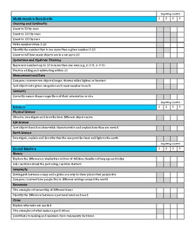Preview of Kindergarten Standards Based Report Card (Colorado Common Core)