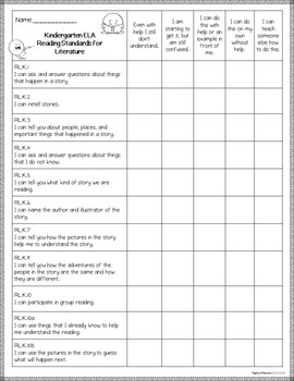 Kindergarten Standards Checklists for All Subjects - 