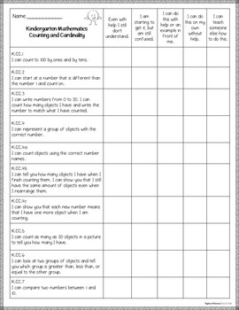 Kindergarten Standards Checklists for All Subjects - "I Can" | TpT