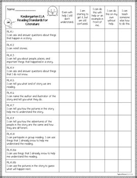 Kindergarten Standards Checklists for All Subjects - OHIO - "I Can"