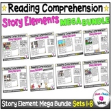 Differentiated Writing Sheets *Kindergarten Writing Paper