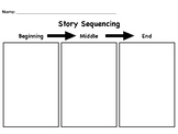 Kindergarten Story Sequencing Graphic Organizer