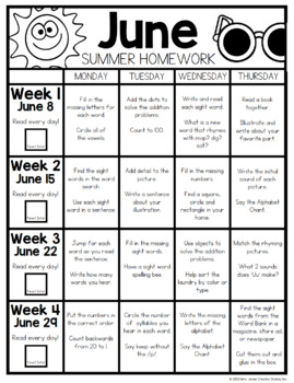 FIRST GRADE READINESS SUMMER PACKET - EDITABLE by Mrs Jones' Creation