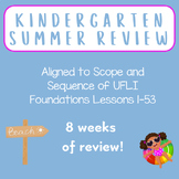 Kindergarten Summer Review- Aligned to S & S of UFLI Found