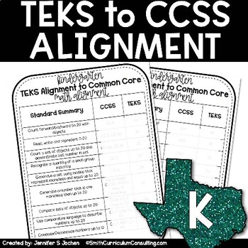Preview of Kindergarten TEKS to CCSS Math Standards Crosswalk Alignment Document