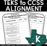 Kindergarten TEKS to CCSS Math Standards Crosswalk Alignme