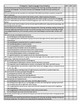 Preview of Kindergarten Texas TEKS Checklist