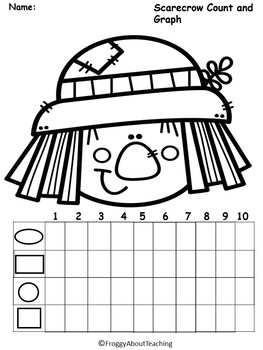 Kindergarten Turkey Math Packet by Froggy About Teaching Resources