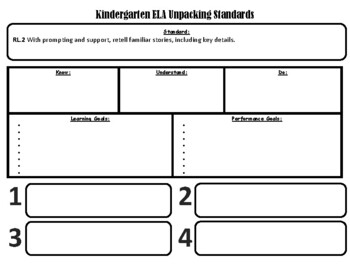 Kindergarten Unpacking NC ELA Standards by Boykin Creations