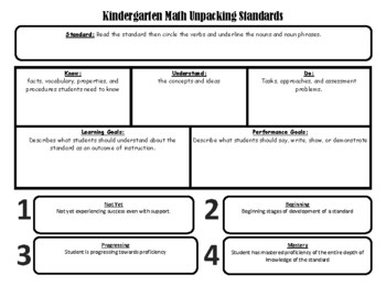 Kindergarten Unpacking NC Math Standards by Boykin Creations TPT